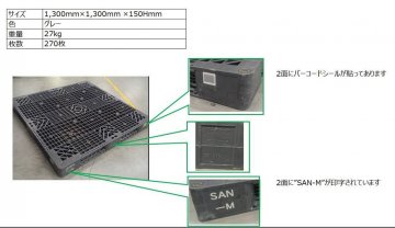 プラスチックパレット