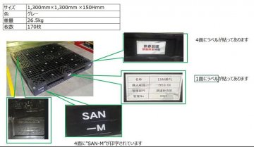 プラスチックパレット
