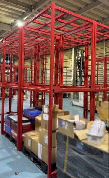 逆ネスティングラック