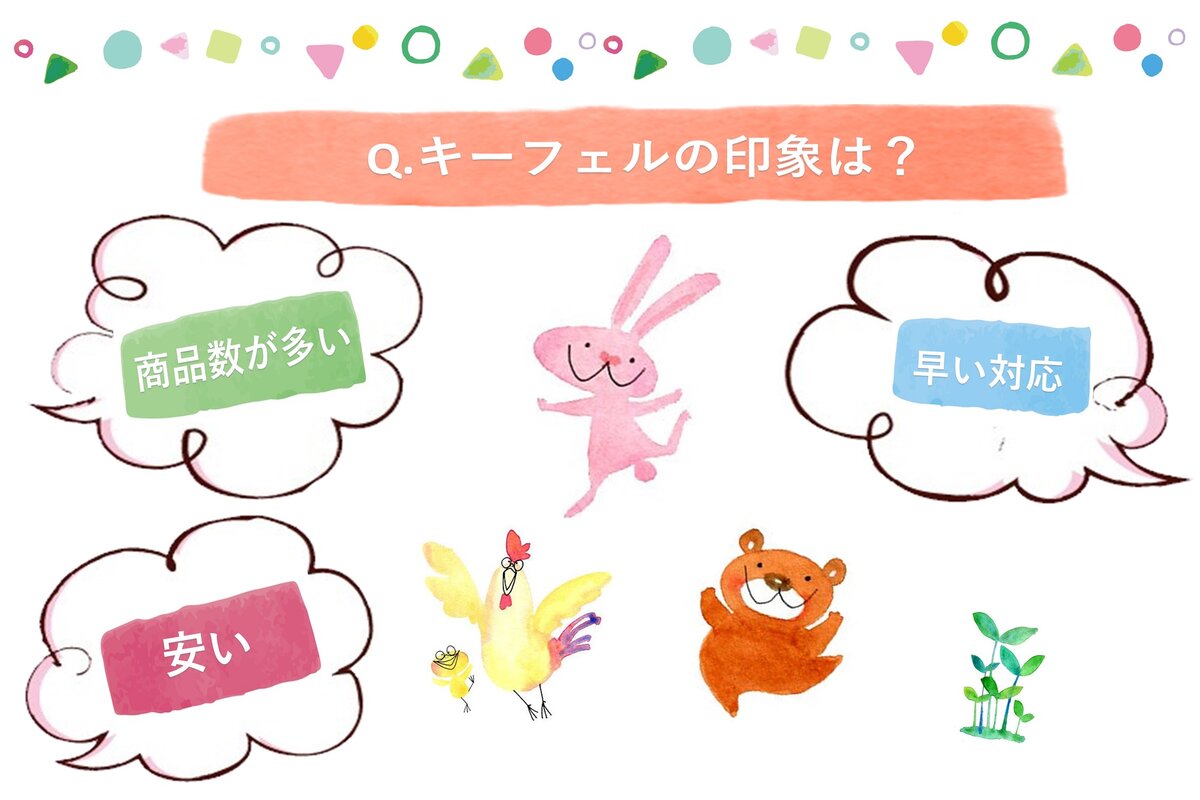 お客様の声♪